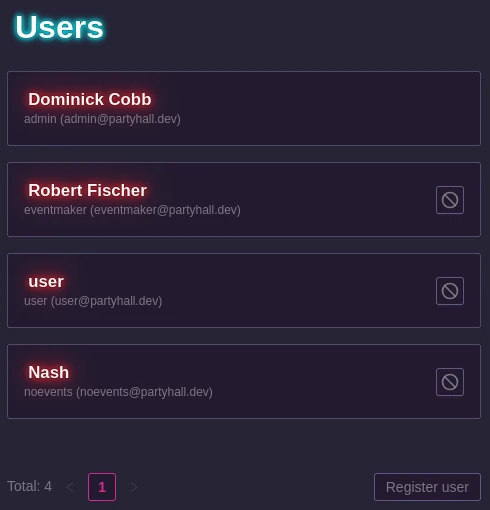 User list
